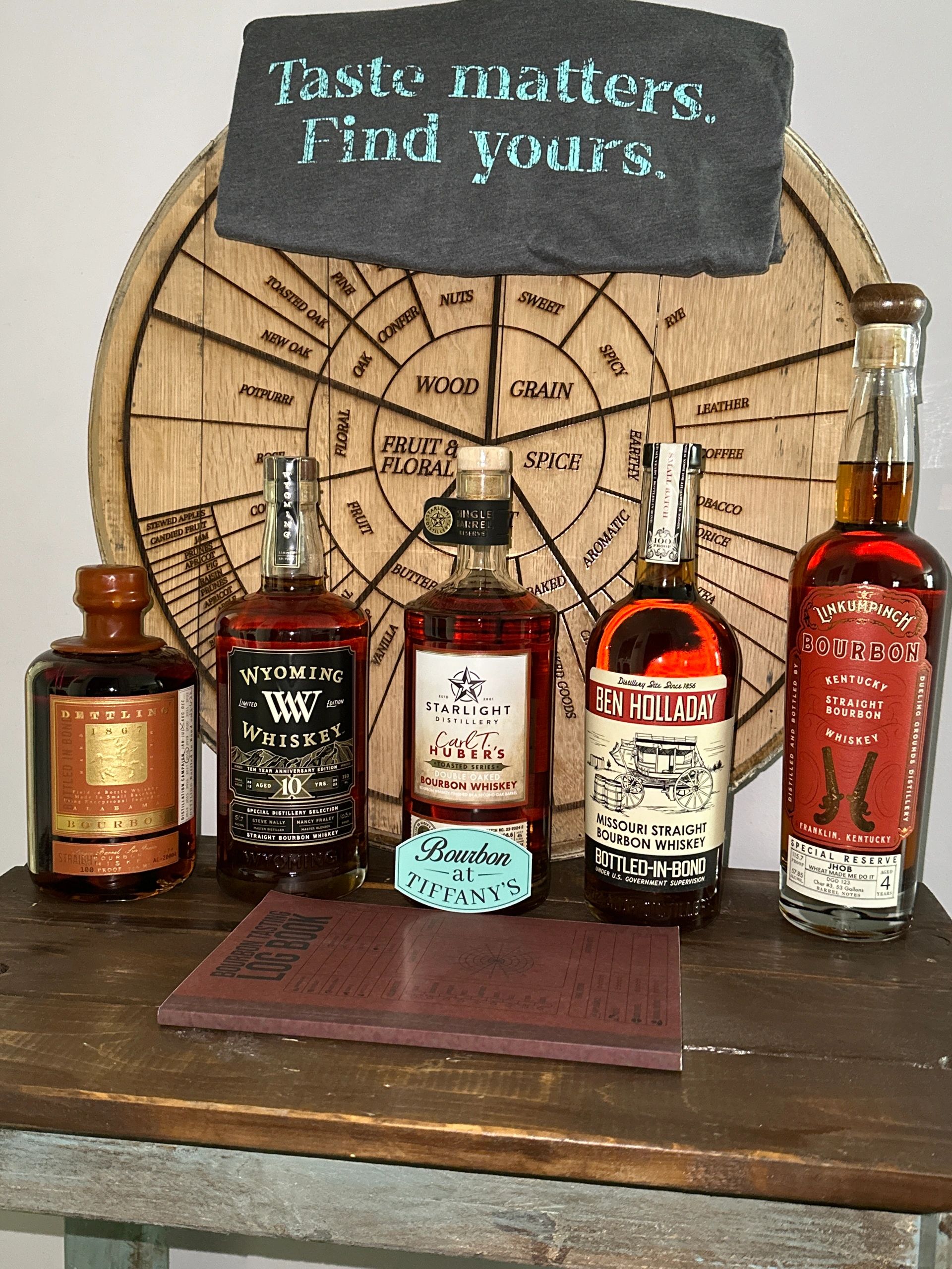 Custom bourbon tasting course